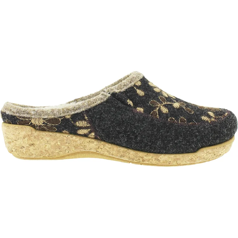 Slippers for story time-Women's Taos Woolderness 2 Charcoal Wool