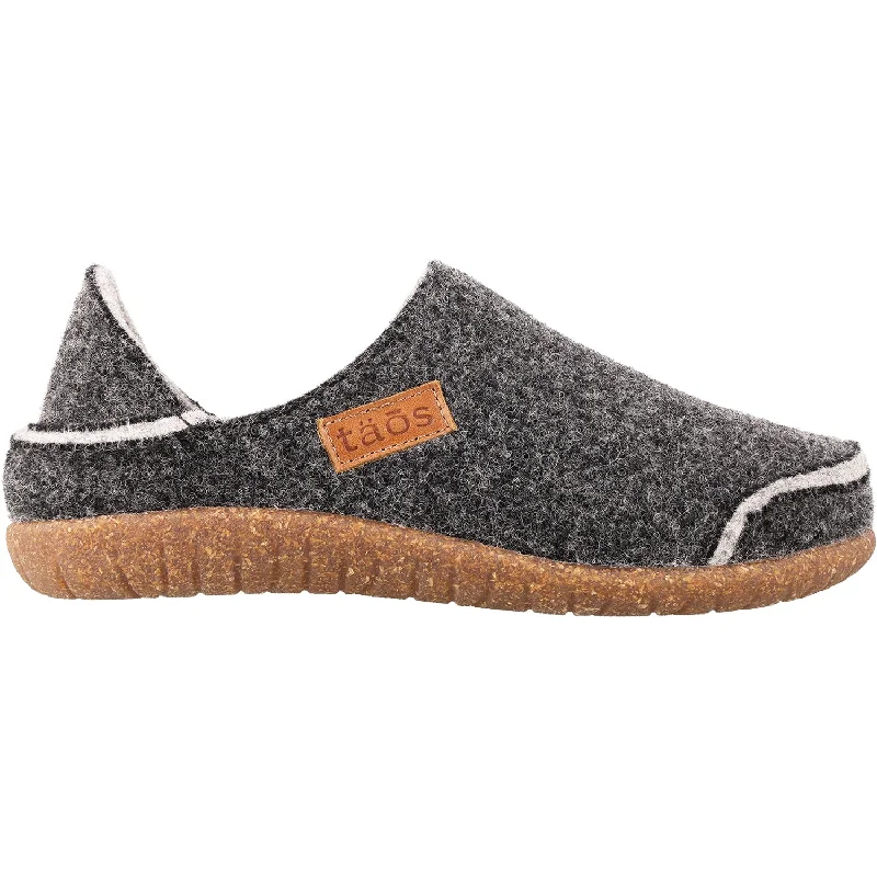 Slippers for warm tops-Unisex Taos Convertawool Charcoal Wool